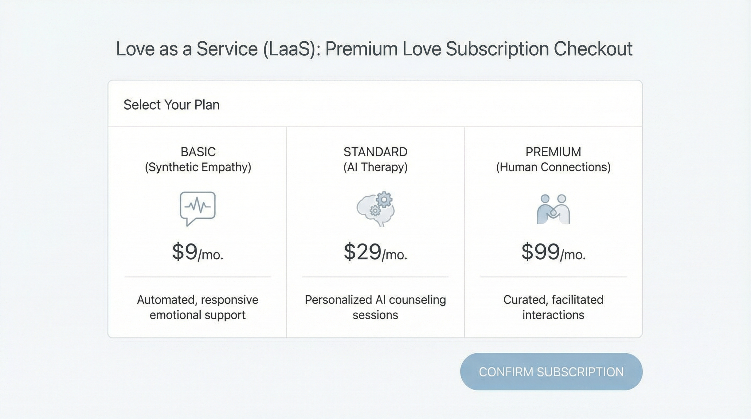 Minimalist conceptual illustration of a “Premium Love” subscription checkout page, representing Love as a Service (LaaS) and the commodification of emotional support through artificial intelligence.